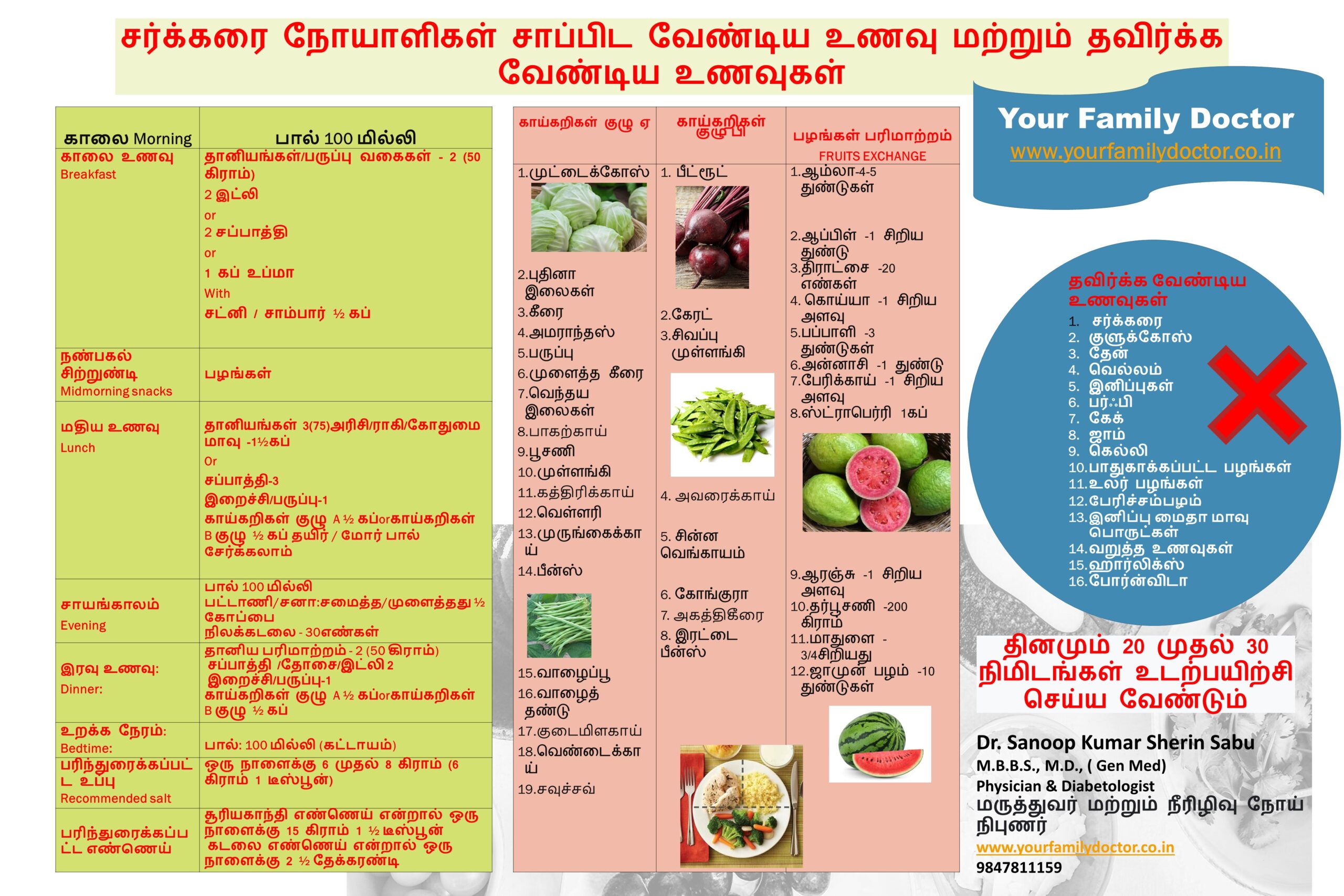 Diabetic Diet Tamil YOUR FAMILY DOCTOR